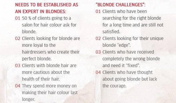 Why a salon/colourist needs to be established as an expert in blondes & the different types of blonde challenges