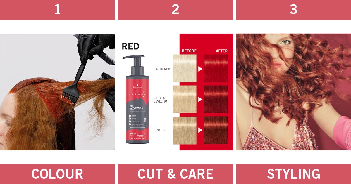 Red Pony instructions