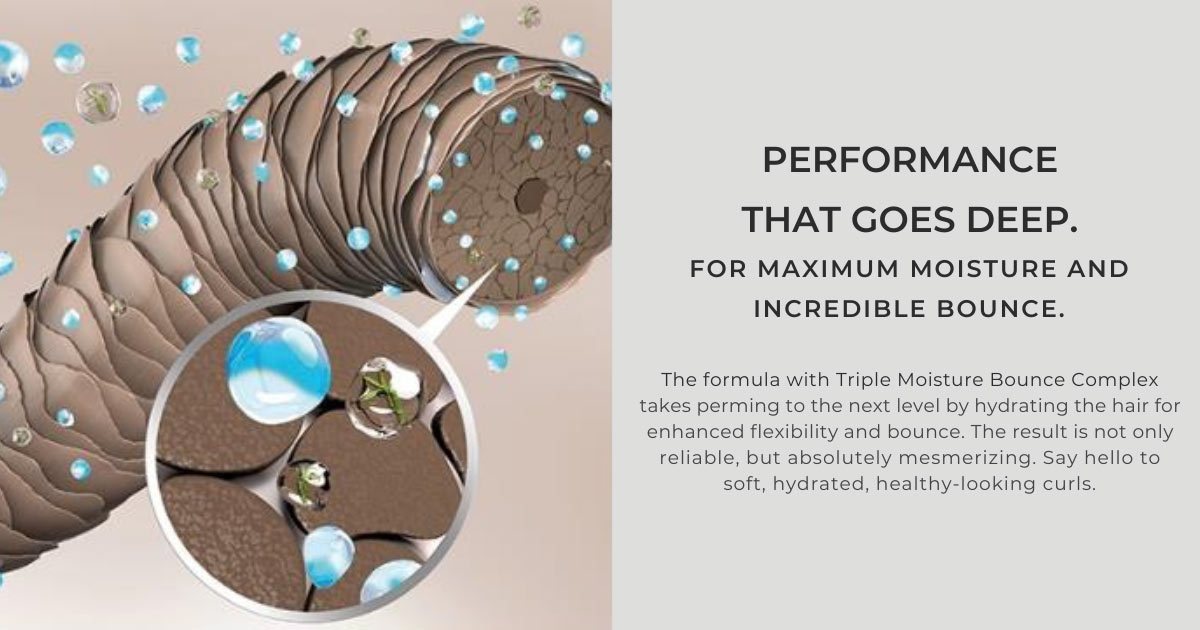 Goldwell triple moisture complex bounce image