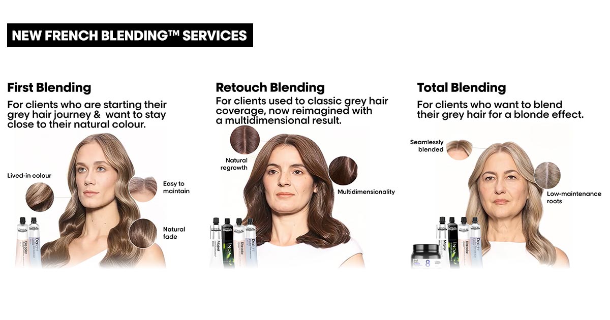 Explaining french blending techniques