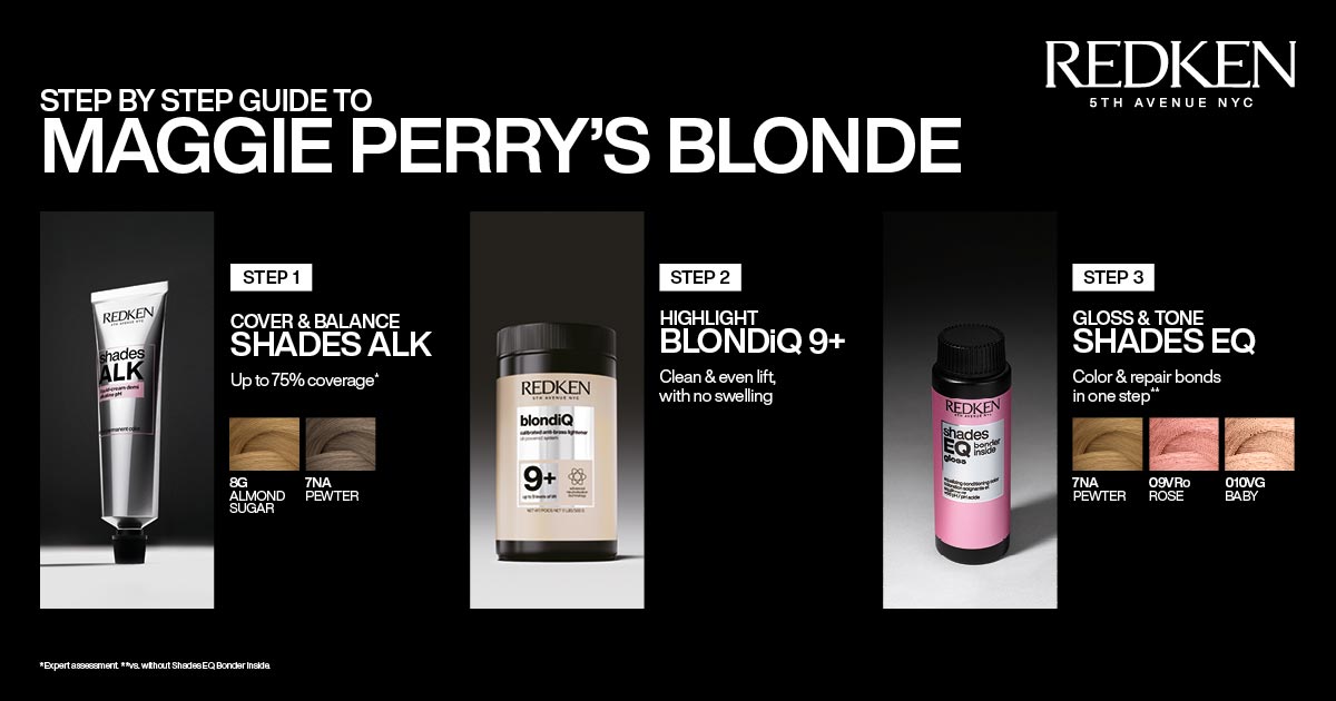 Step 1) cover and balance, Step 2) Highlight, Step 3 Gloss & Tone
