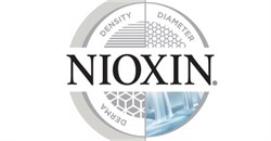 Nioxin-3D-featured-image.jpg