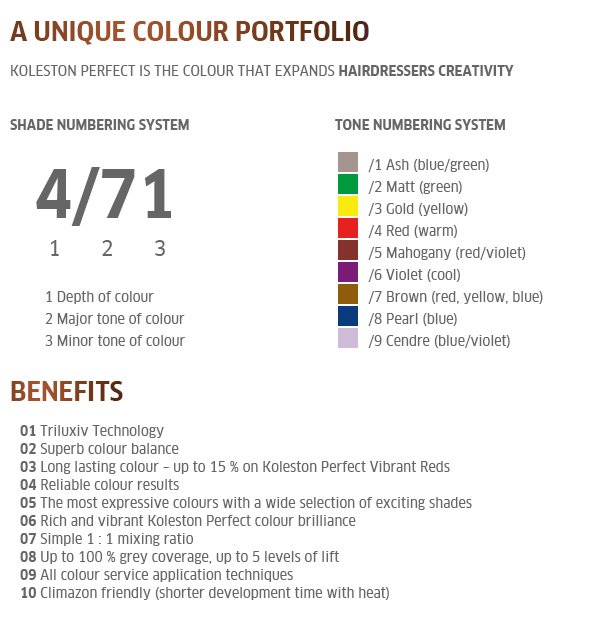 A unique colour portfolio - Koleston Perfect is the colour that expands hairdressers creativity