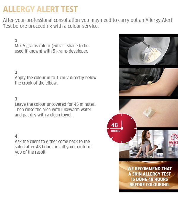 Allergy alert test