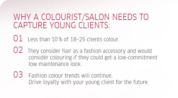 Why a colourist/salon needs to capture young clients: