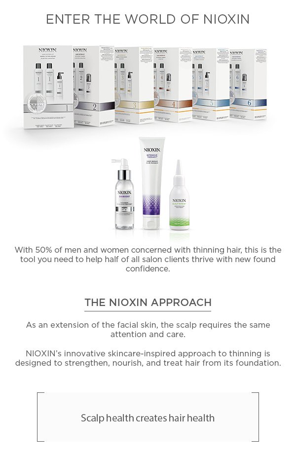 Enter the world of Nioxin