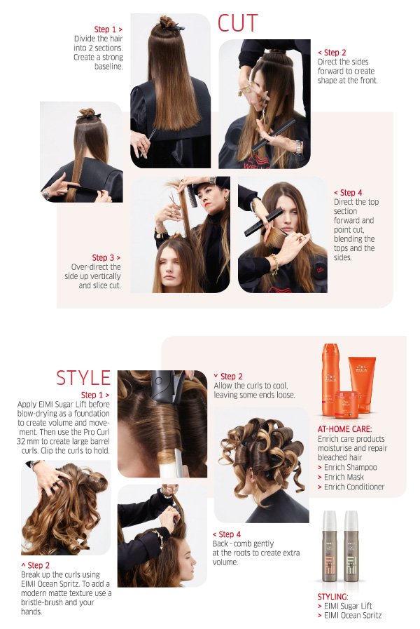 Cut & Style - Steps 1-4