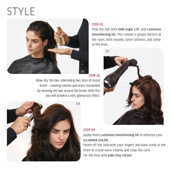 Style - step by step