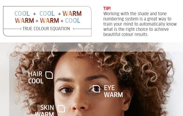Tip - Working with the shade and tone numbering system is a great way to train your mind to automatically know what is the right choice to achieve beautiful colour results.