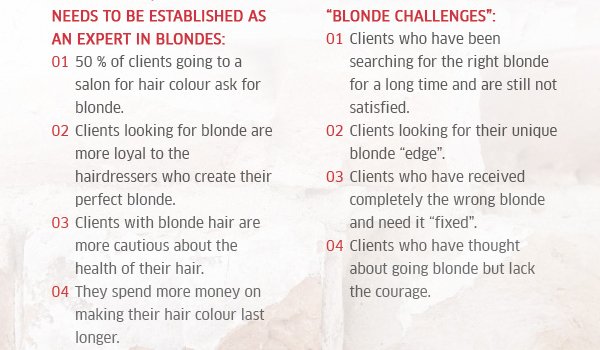 Why a salon/colourist needs to be established as an expert in blondes & the different types of blonde challenges