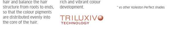 Triluxiv Technology