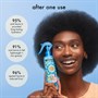 amika Hydro Rush Intense Moisture Leave-in Conditioner 200mlAlternative Image7