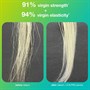 K18 Leave-In Repair Hair Mask 150mlAlternative Image1