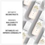 Goldwell Dualsenses Rich Repair Restoring Serum Spray 150mlAlternative Image3