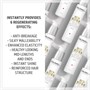Goldwell Dualsenses Rich Repair 6 Effects Serum 100mlAlternative Image3