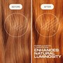 Goldwell Dualsenses Color Brilliance Conditioner 1 LitreAlternative Image5