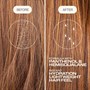 Goldwell Dualsenses Pure Hydration Hydrating Conditioner 1 LitreAlternative Image7