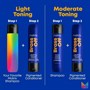 Matrix Total Results Brass Off Toning Conditioner 300mlAlternative Image5