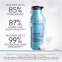Pureology Strength Cure Shampoo 266mlAlternative Image1