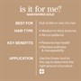 Pureology Nanoworks Gold Shampoo 1 LitreAlternative Image3