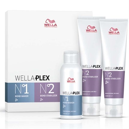 Wella Professionals WellaPlex Kit - Bond Maker & Stabilizer
