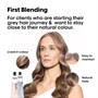 L'Oréal Professionnel Dia Color 60mlAlternative Image3